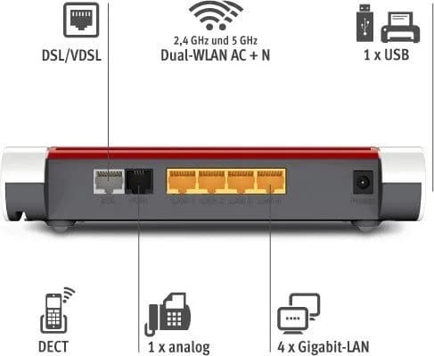 AVM FRITZ!Box 7530 VDSL2 (Ασύρματο Modem Router, International, Wi-Fi 5)