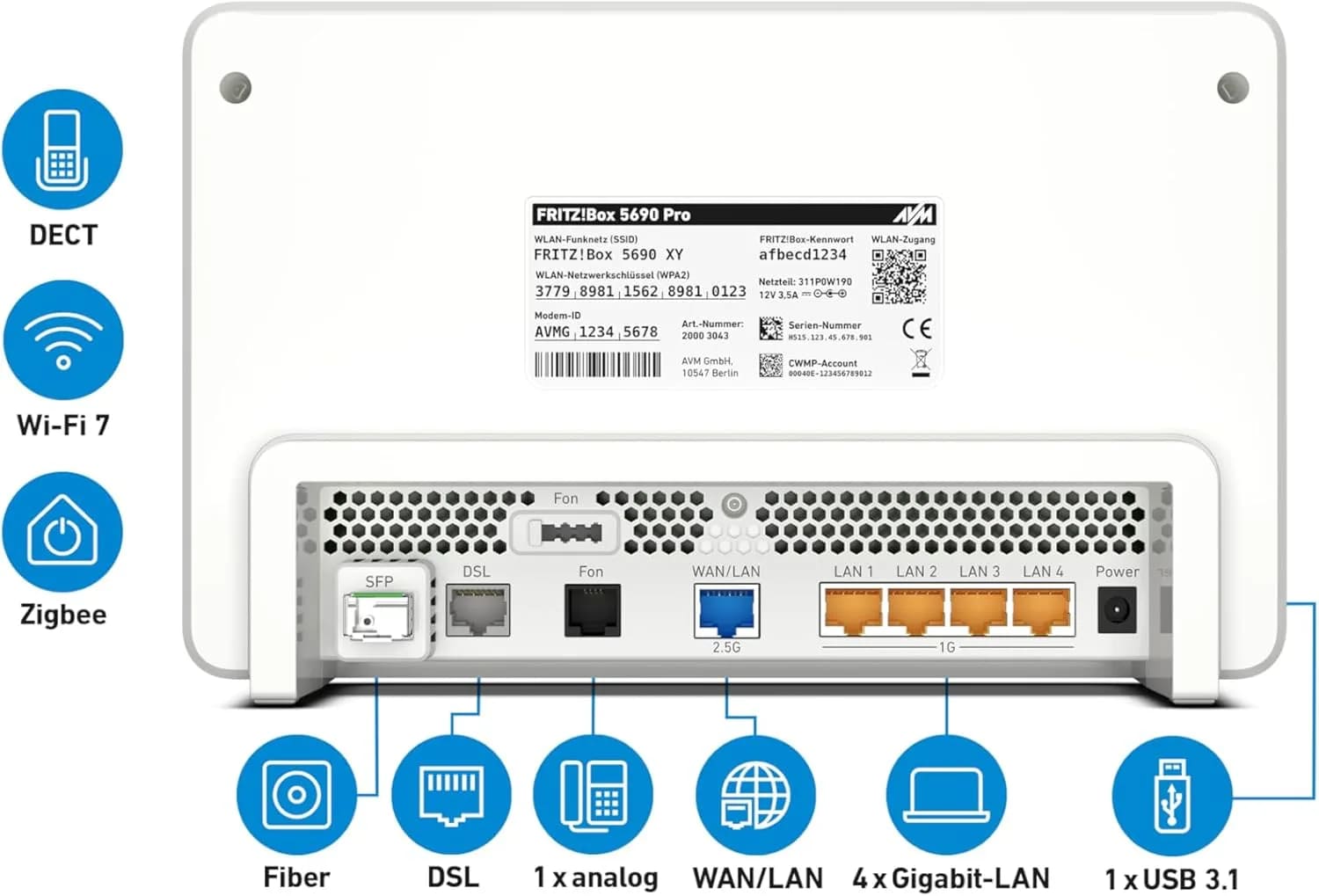 AVM FRITZ!Box 5690 Pro Fiber GPON International (VDSL2, Wi-Fi 7)